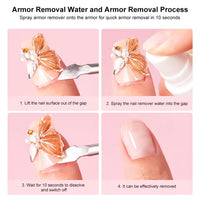 NAC20 60ml Nail Glue Gel Remover